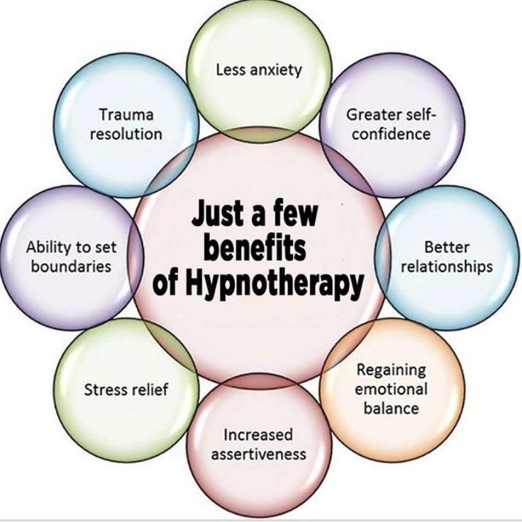 Hypnotherapy is amazing