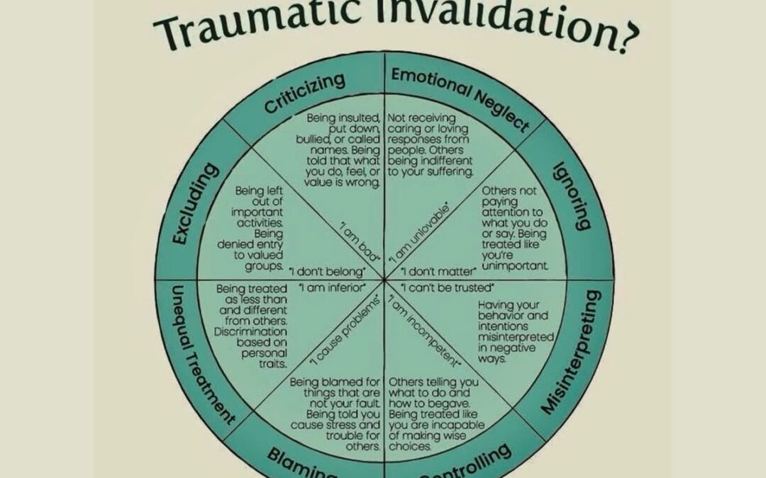 What is Traumatic Invalidation?